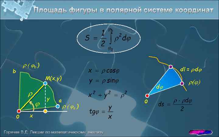 r ( jb ) b dl = r dj M(x, y) dj r j