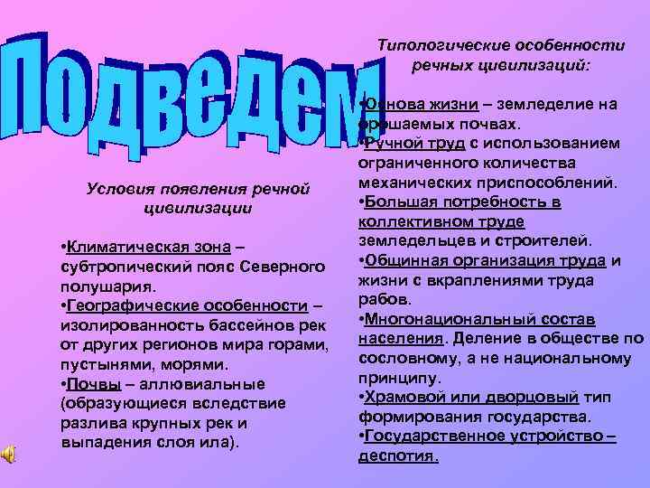 Типологические особенности речных цивилизаций: Условия появления речной цивилизации • Климатическая зона – субтропический пояс