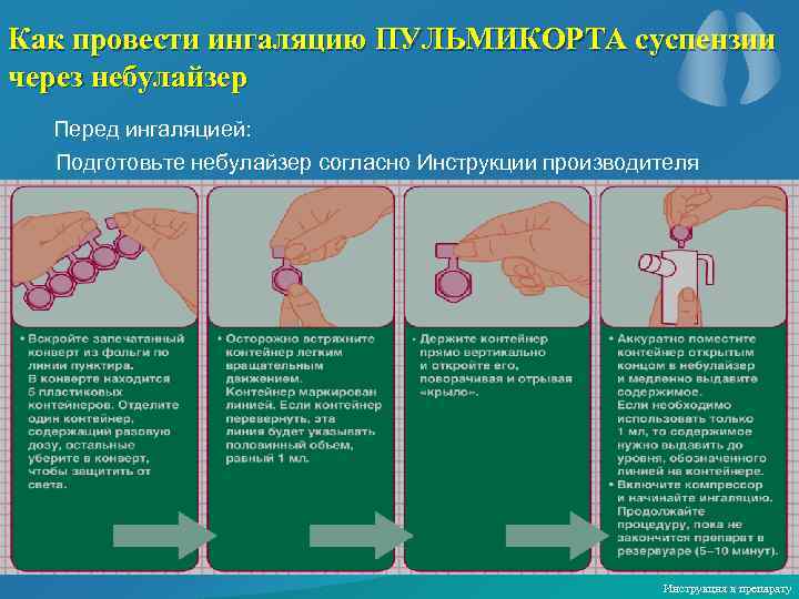 Как провести ингаляцию ПУЛЬМИКОРТА суспензии через небулайзер Перед ингаляцией: Подготовьте небулайзер согласно Инструкции производителя