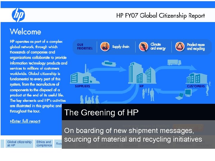 The Greening of HP On boarding of new shipment messages, sourcing of material and