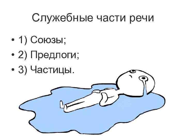 Служебные части речи • 1) Союзы; • 2) Предлоги; • 3) Частицы. 