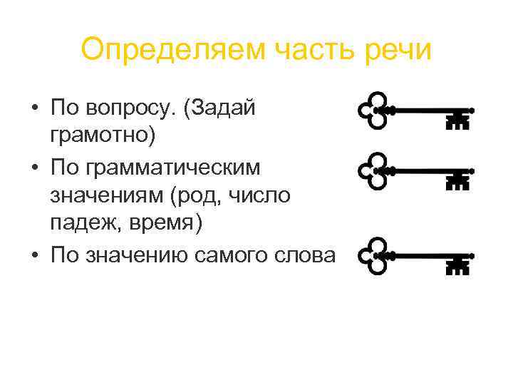 Определяем часть речи • По вопросу. (Задай грамотно) • По грамматическим значениям (род, число
