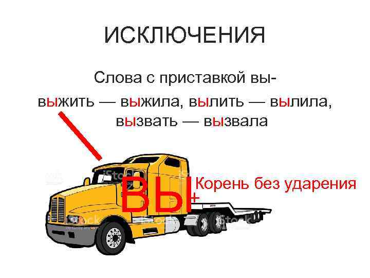 ИСКЛЮЧЕНИЯ Слова с приставкой вывыжить — выжила, вылить — вылила, вызвать — вызвала ВЫ