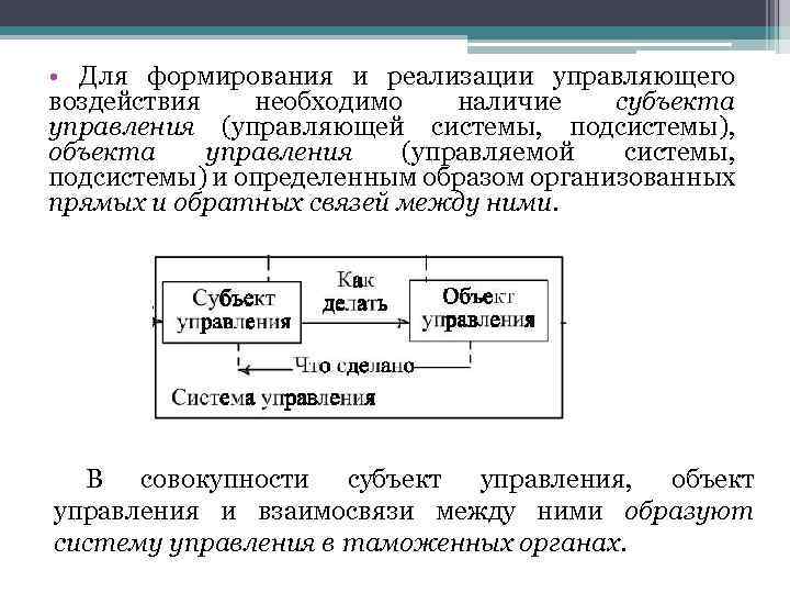 Определите на рисунке вид схемы управления управляющее воздействие обратная связь