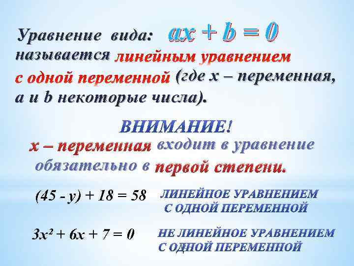 Линейное уравнение с одной переменной. Переменная в уравнении это. Уравнения с одной переменной первой степени. Переменные уравнения. Уравнения вида Ах=b.