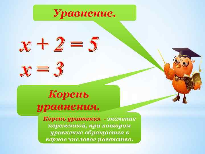 Уравнение. Корень уравнения - значение переменной, при котором уравнение обращается в верное числовое равенство.