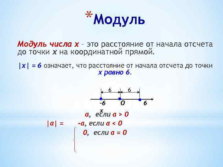 *Модуль числа х – это расстояние от начала отсчета до точки х на координатной