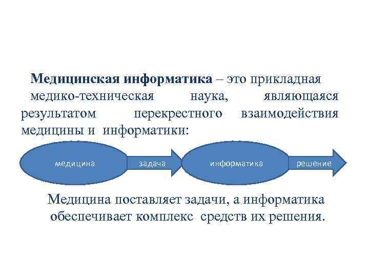 Знания являются результатом. Медицинская Информатика это наука. Задачи медицинской информатики. Прикладная медико техническая наука являющаяся результатом. Медицинская Информатика это наука Прикладная.