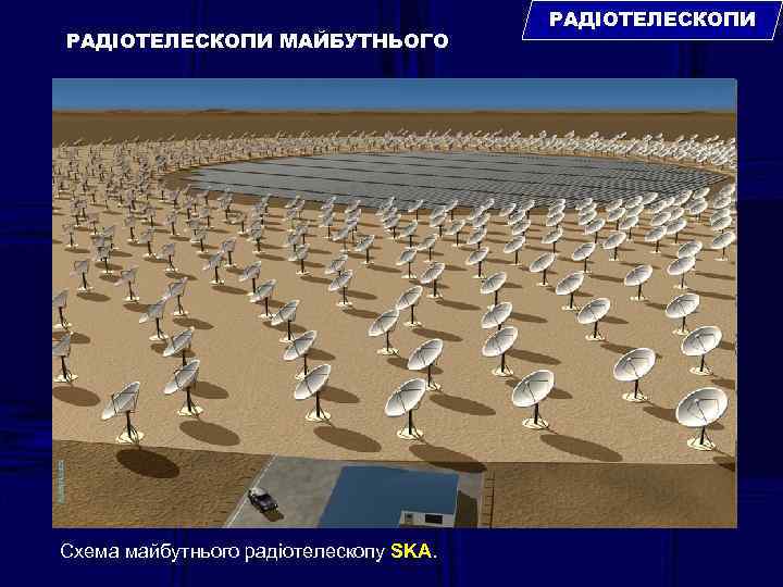 РАДІОТЕЛЕСКОПИ МАЙБУТНЬОГО Схема майбутнього радіотелескопу SKA. РАДІОТЕЛЕСКОПИ 
