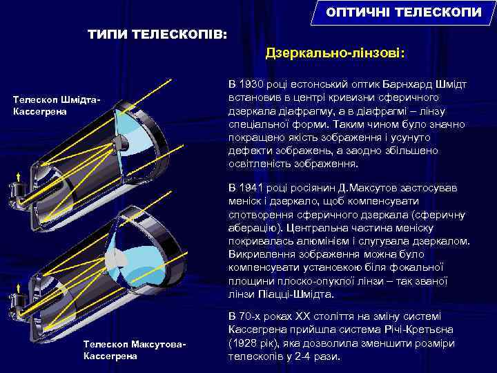ОПТИЧНІ ТЕЛЕСКОПИ ТИПИ ТЕЛЕСКОПІВ: Дзеркально-лінзові: Телескоп Шмідта. Кассегрена В 1930 році естонський оптик Барнхард