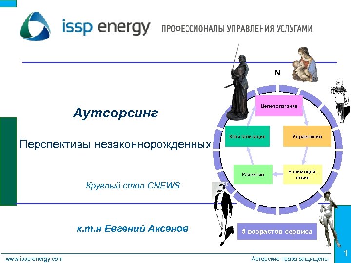 Перспективы развития управления проектами