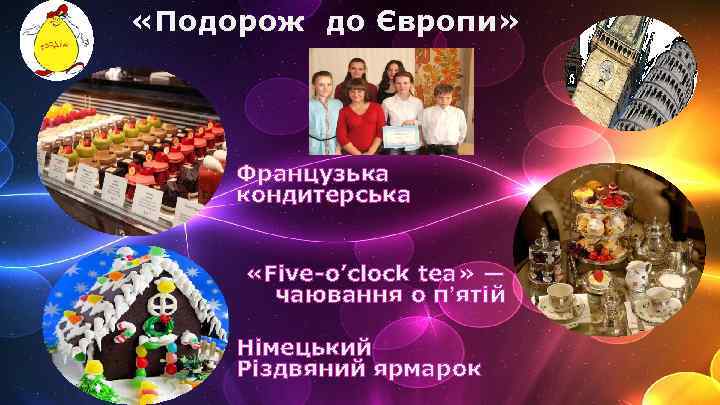 «Подорож до Європи» Французька кондитерська «Five-o’clock tea» — чаювання о пʼятій Німецький Різдвяний