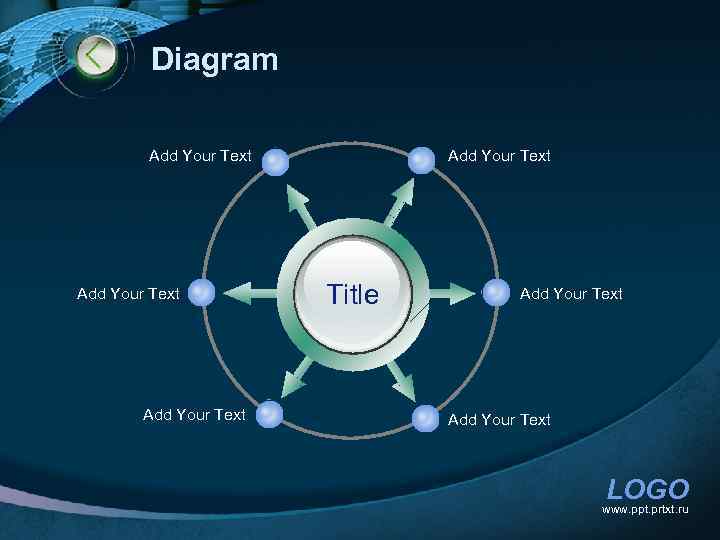 Diagram Add Your Text Title Add Your Text LOGO www. ppt. prtxt. ru 