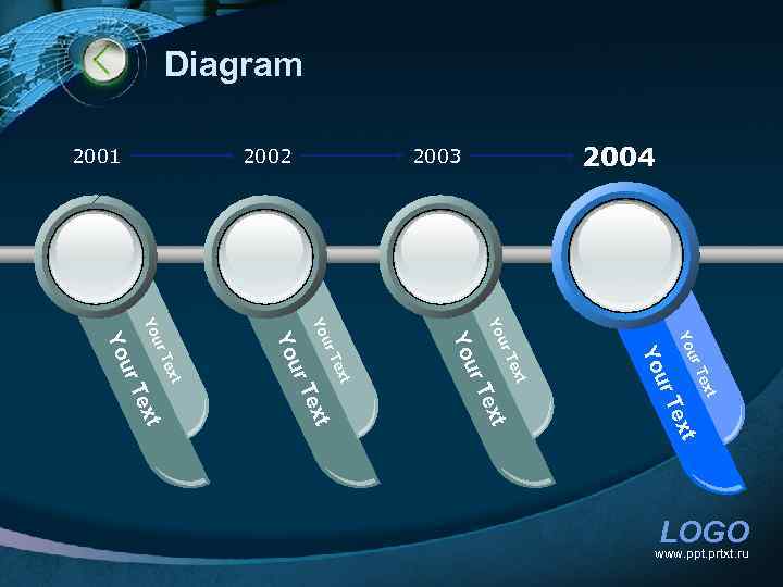 Diagram 2004 2003 2002 2001 ur Yo t Tex t t t Tex Tex