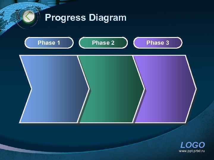 Progress Diagram Phase 1 Phase 2 Phase 3 LOGO www. ppt. prtxt. ru 