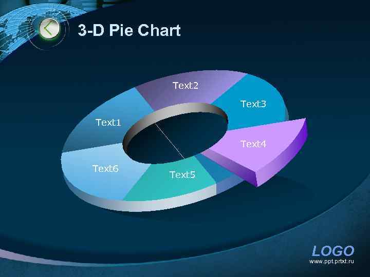 3 -D Pie Chart Text 2 Text 3 Text 1 Text 4 Text 6