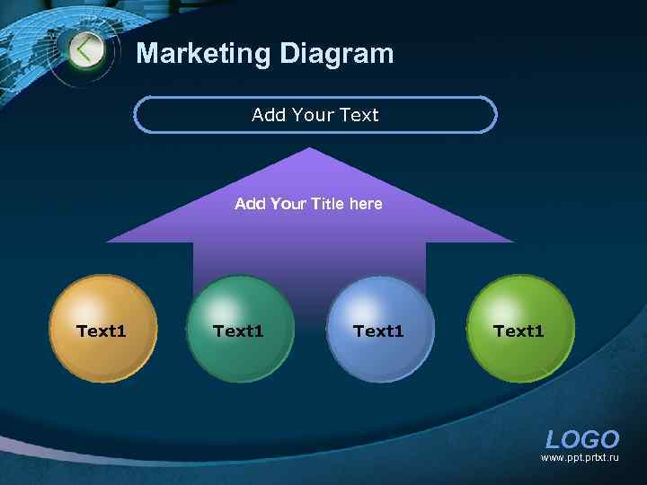 Marketing Diagram Add Your Text Add Your Title here Text 1 LOGO www. ppt.