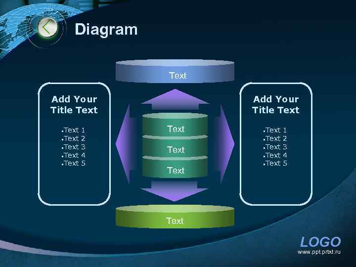 Diagram Text Add Your Title Text • Text • Text 1 2 3 4