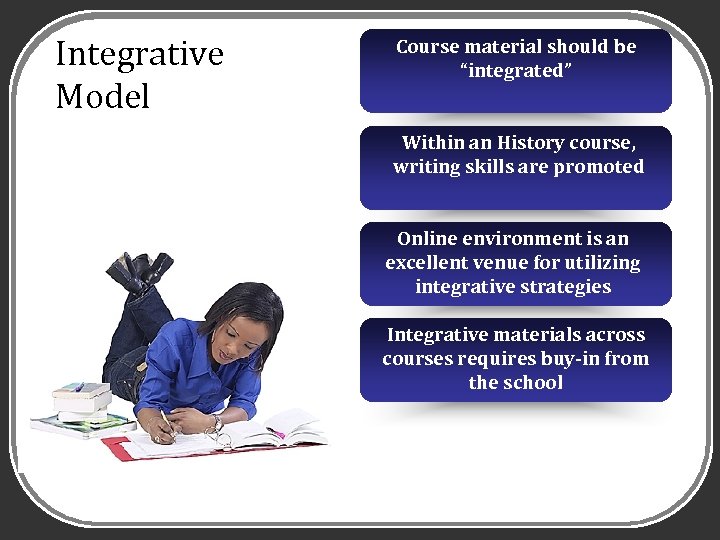 Integrative Model Course material should be “integrated” Within an History course, writing skills are