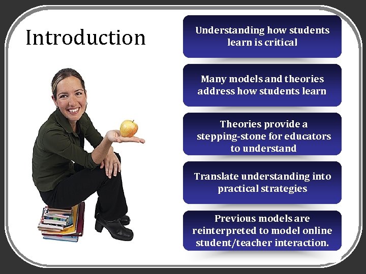Introduction Understanding how students learn is critical Many models and theories address how students