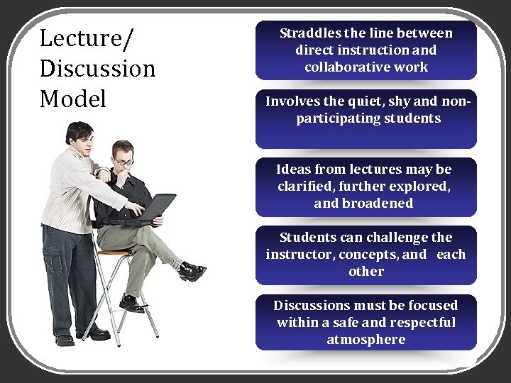 Lecture/ Discussion Model Straddles the line between direct instruction and collaborative work Involves the