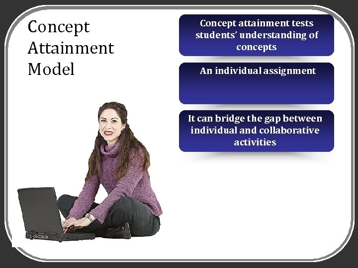 Concept Attainment Model Concept attainment tests students’ understanding of concepts An individual assignment It