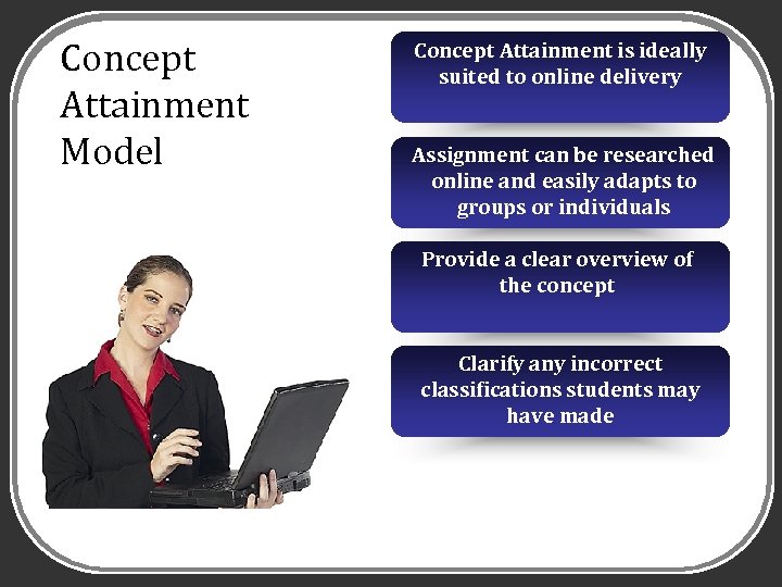 Concept Attainment Model Concept Attainment is ideally suited to online delivery Assignment can be