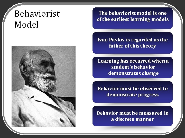 Behaviorist Model The behaviorist model is one of the earliest learning models Ivan Pavlov