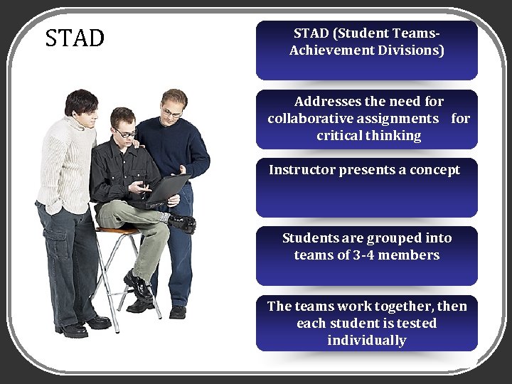 STAD (Student Teams. Achievement Divisions) Addresses the need for collaborative assignments for critical thinking