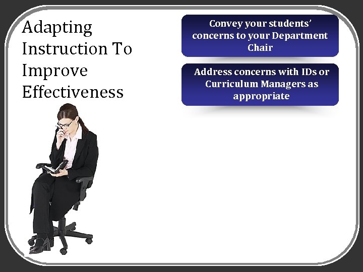 Adapting Instruction To Improve Effectiveness Convey your students’ concerns to your Department Chair Address
