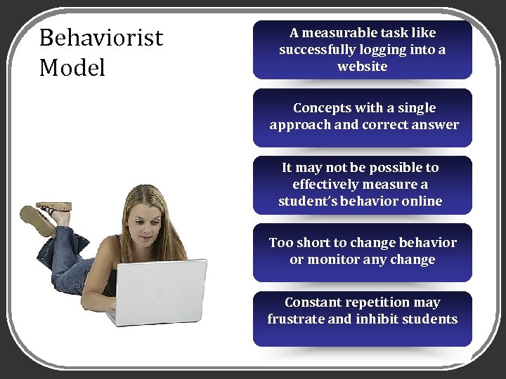 Behaviorist Model A measurable task like successfully logging into a website Concepts with a