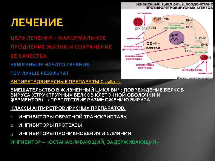 ЛЕЧЕНИЕ ЦЕЛЬ ЛЕЧЕНИЯ – МАКСИМАЛЬНОЕ ПРОДЛЕНИЕ ЖИЗНИ И СОХРАНЕНИЕ ЕЁ КАЧЕСТВА ЧЕМ РАНЬШЕ НАЧАТО