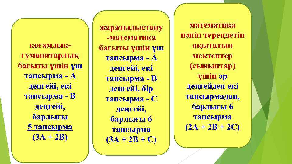 қоғамдықгуманитарлық бағыты үшін үш тапсырма - А деңгейі, екі тапсырма - В деңгейі, барлығы