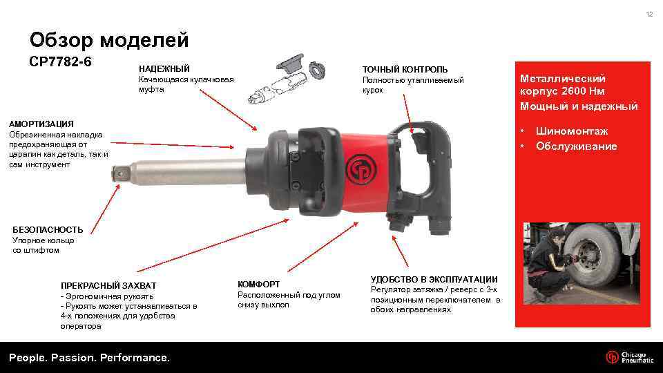 12 Обзор моделей CP 7782 -6 НАДЕЖНЫЙ Качающаяся кулачковая муфта ТОЧНЫЙ КОНТРОЛЬ Полностью утапливаемый