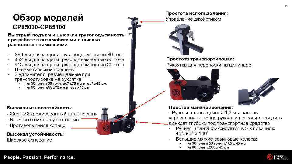 13 Обзор моделей Простота использования: Управление джойстиком CP 85030 -CP 85100 Быстрый подъем и