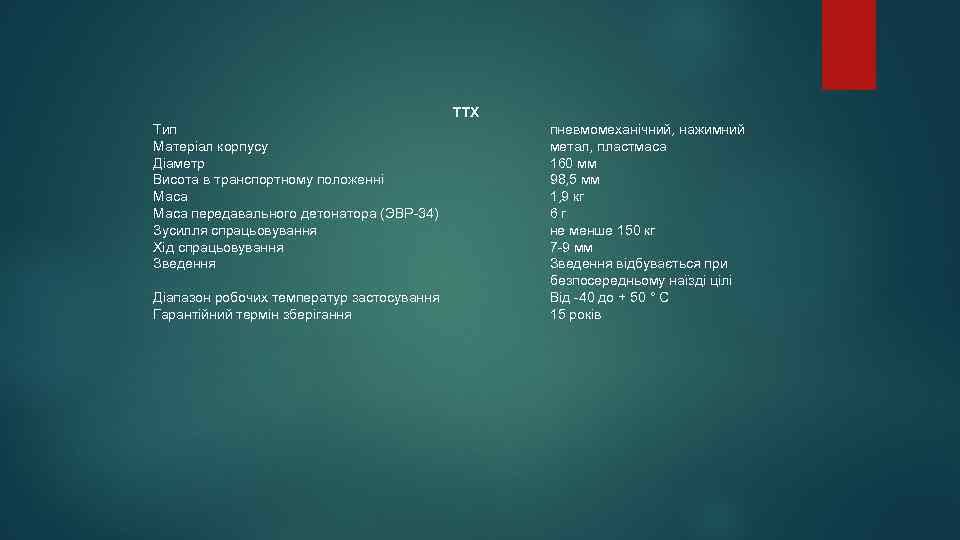 ТТХ Тип Матеріал корпусу Діаметр Висота в транспортному положенні Маса передавального детонатора (ЭВР-34) Зусилля