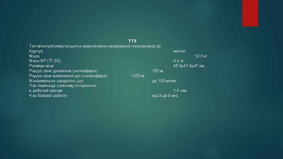 ТТХ Тип мінипротивертольотна кумулятивна некерована направленої дії Корпус метал. Маса 12. 0 кг. Маса