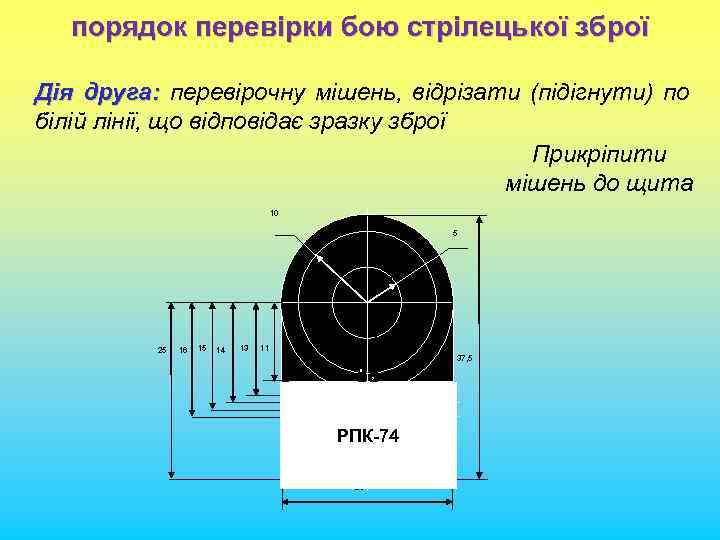 порядок перевірки бою стрілецької зброї Дія друга: перевірочну мішень, відрізати (підігнути) по білій лінії,