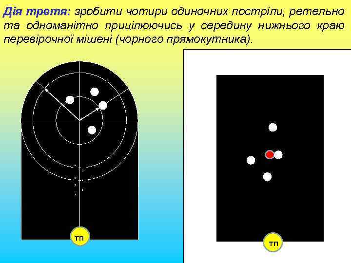 Дія третя: зробити чотири одиночних постріли, ретельно та одноманітно прицілюючись у середину нижнього краю