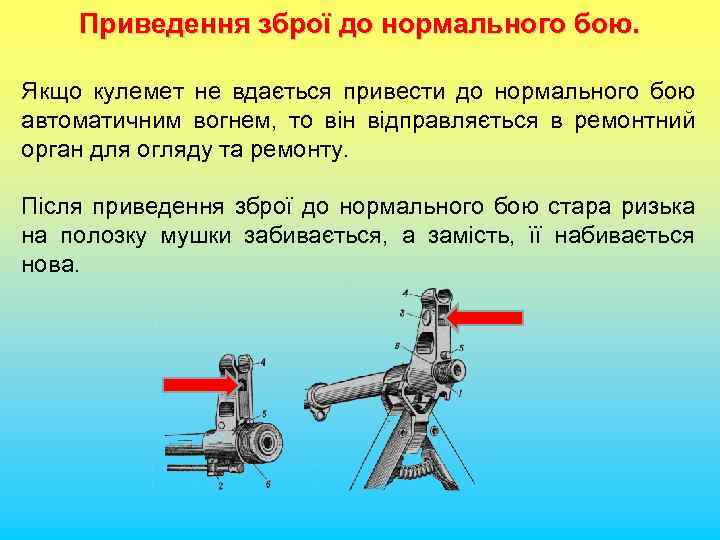 Приведення зброї до нормального бою. Якщо кулемет не вдається привести до нормального бою автоматичним