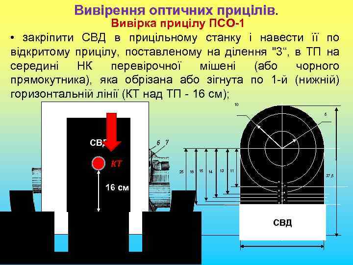 Приведение к нормальному бою свд план конспект