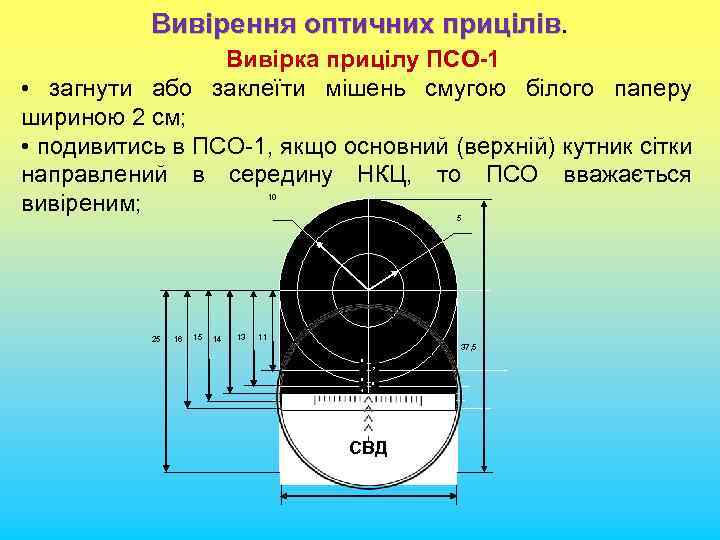 Вивірення оптичних прицілів Вивірка прицілу ПСО-1 • загнути або заклеїти мішень смугою білого паперу