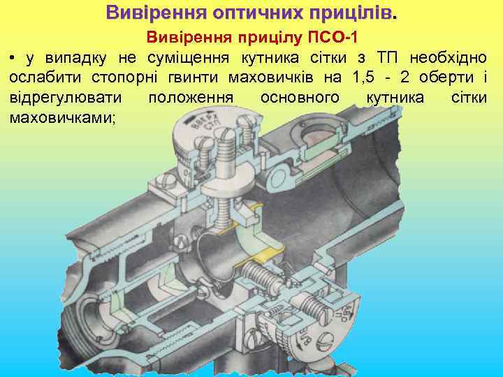 Вивірення оптичних прицілів. Вивірення прицілу ПСО-1 • у випадку не суміщення кутника сітки з