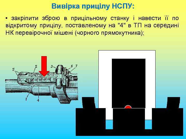 Вивірка прицілу НСПУ: • закріпити зброю в прицільному станку і навести її по відкритому