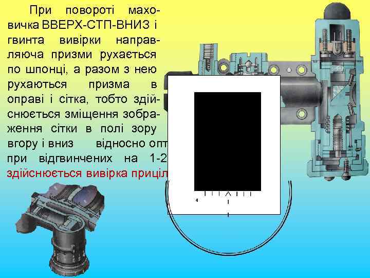 При повороті маховичка ВВЕРХ-СТП-ВНИЗ і гвинта вивірки направляюча призми рухається по шпонці, а разом