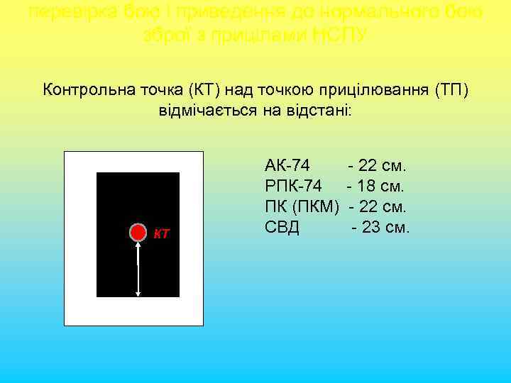 перевірка бою і приведення до нормального бою зброї з прицілами НСПУ Контрольна точка (КТ)