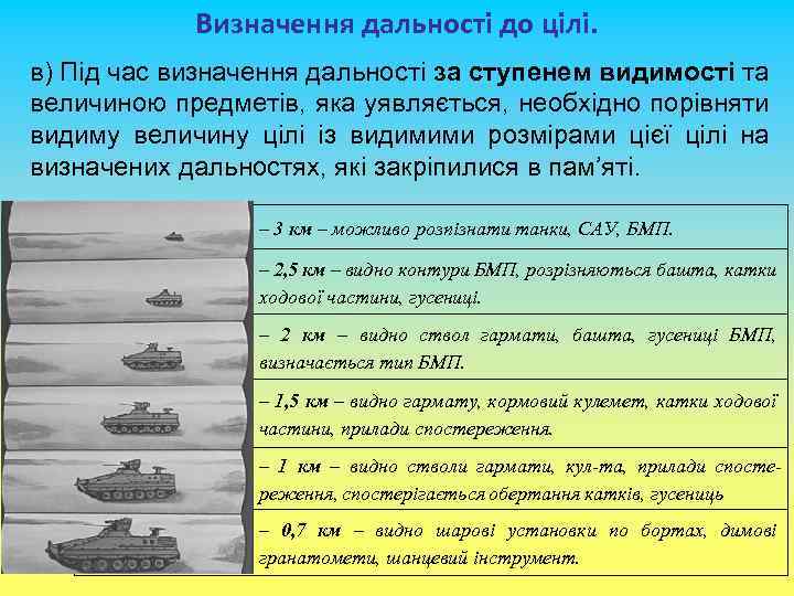 Визначення дальності до цілі. в) Під час визначення дальності за ступенем видимості та величиною
