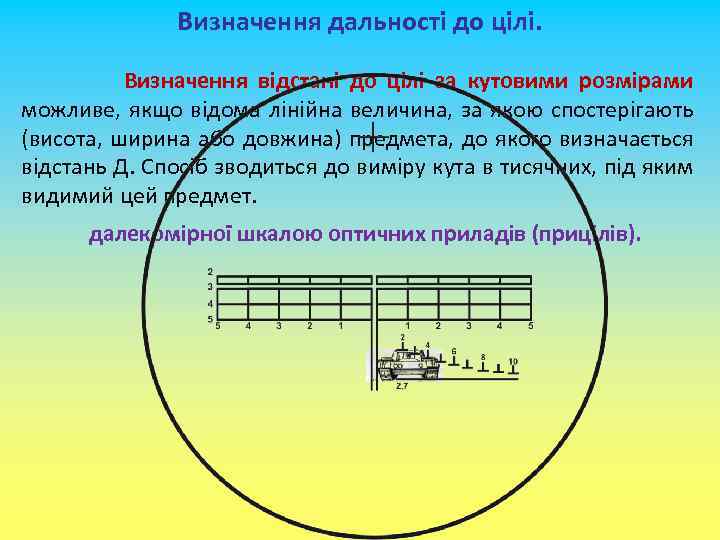 Визначення дальності до цілі. Визначення відстані до цілі за кутовими розмірами можливе, якщо відома