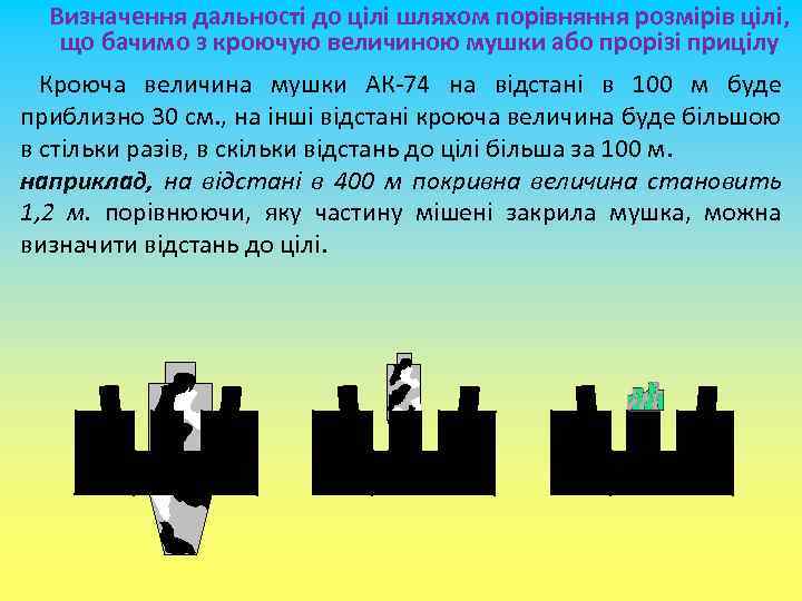 Визначення дальності до цілі шляхом порівняння розмірів цілі, що бачимо з кроючую величиною мушки