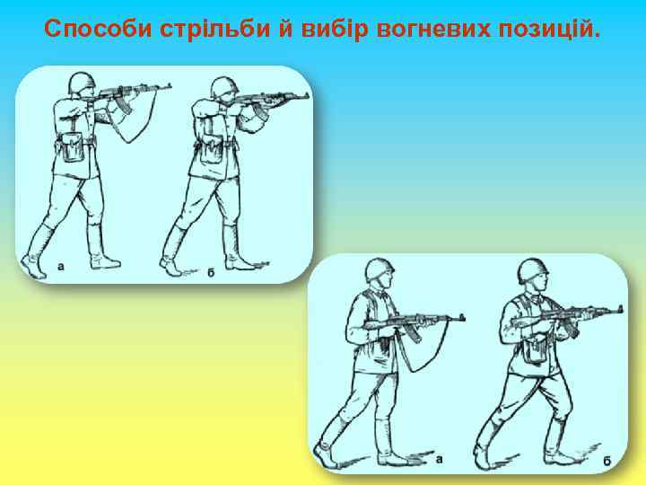 Способи стрільби й вибір вогневих позицій. 